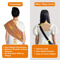 Yunpawpet Large Pet Sling Carrier - Handsfree Cat Sling Carrier Pouch for Chinchillas, Hedgehogs, Puppies, Sugar Gliders, Guinea Pigs, Rabbits, Kittens Etc.