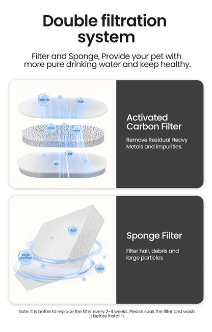 Fuente de agua inteligente ROJECO para gatos, dispensador automático de agua para mascotas, purificador de agua para perros y gatos con filtros de recirculación.