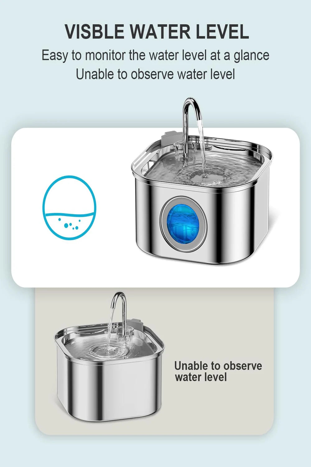 Fuente de Agua Automática para Gatos y Perros 3.2L - Acero Inoxidable con Ventana Visual