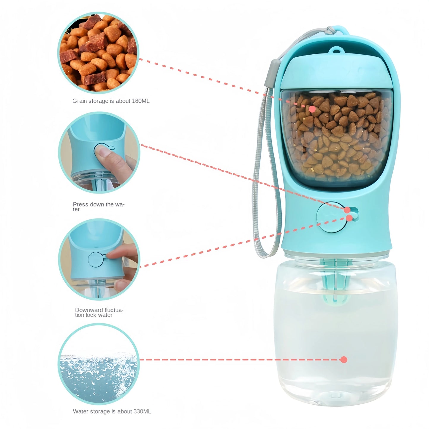 Botella de agua portátil para perros y gatos con almacenamiento de alimentos y contenedor de agua para cachorros, cuenco alimentador para perros, suministros para mascotas de viaje al aire libre